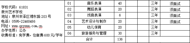 泉州藝術學校.png