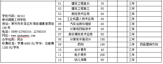 泉州閩南工貿學校.png
