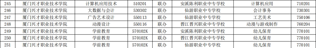 廈門興才職業技術學院.png