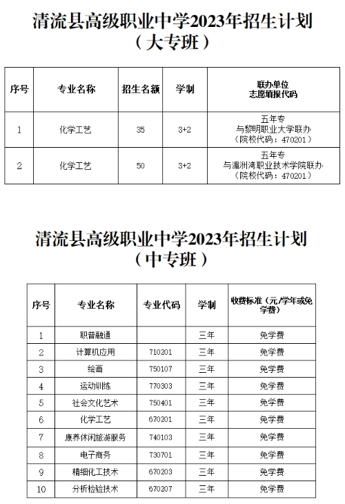 清流縣高級職業(yè)中學(xué)2023年招生簡章