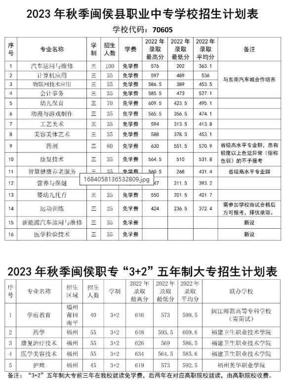 閩侯縣職業(yè)中專學(xué)校2023年招生簡章
