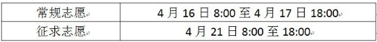福建電力職業(yè)技術(shù)學院2024年招生簡章