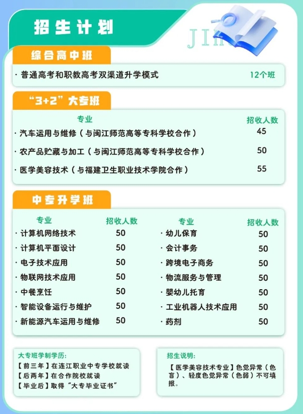 招生資訊！連江職業中專學校2024年招生計劃搶先看！