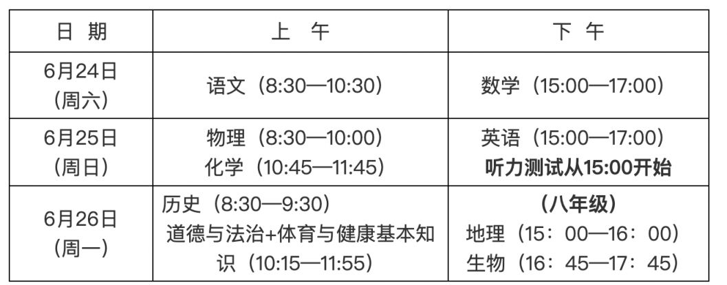 龍巖中考考試時(shí)間及考試科目安排內(nèi)容