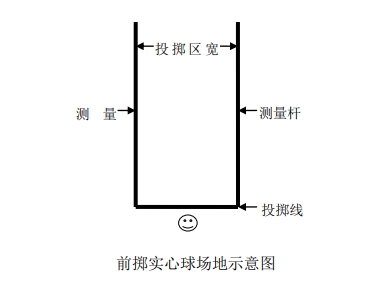 2024年寧德市體育中考測試時間定了!