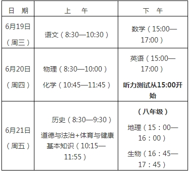 快訊！2024年福建省三明市中考今起開始報名！