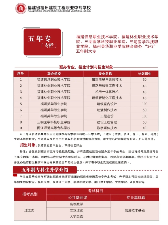 福州中專丨2024年福州建筑工程職業(yè)中專學(xué)校招生計劃一覽