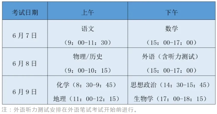 2024年福州高招辦溫馨提醒！40個福州市高考考點公布！
