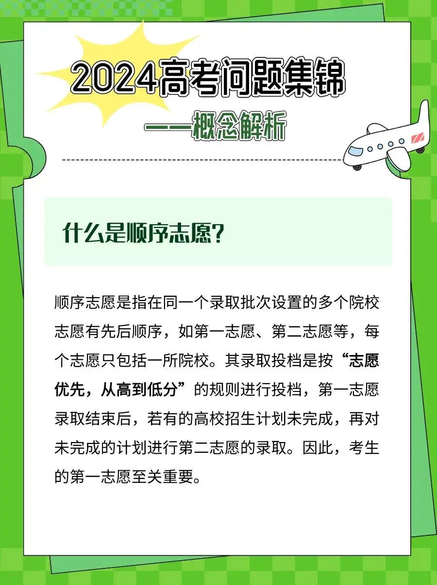 2024年福建高考志愿填報(bào)策略13問(wèn)答，你關(guān)心的都在這→
