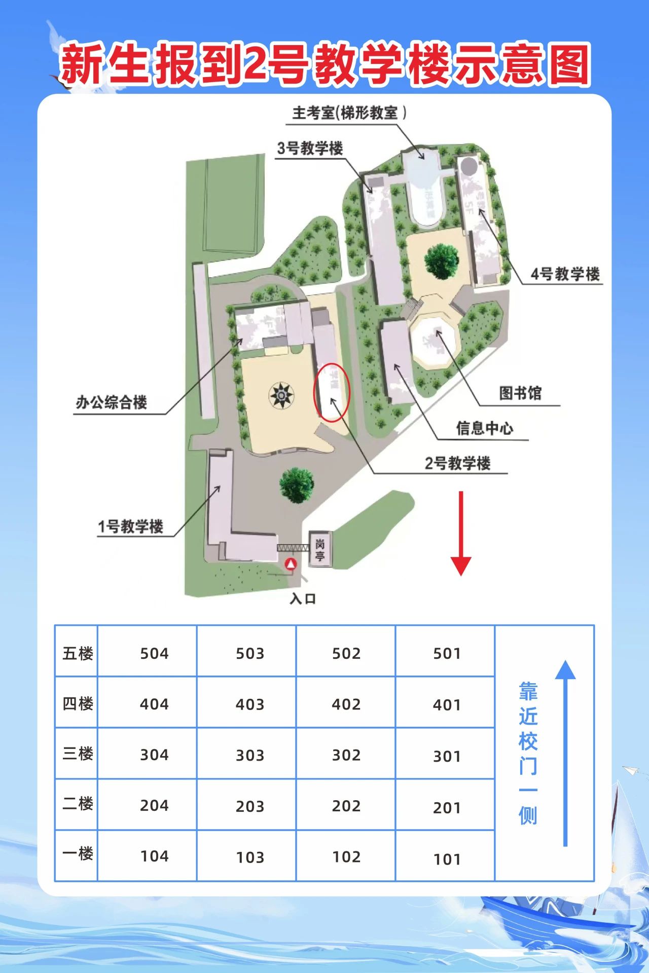 廈門市集美職業技術學校報到示意圖