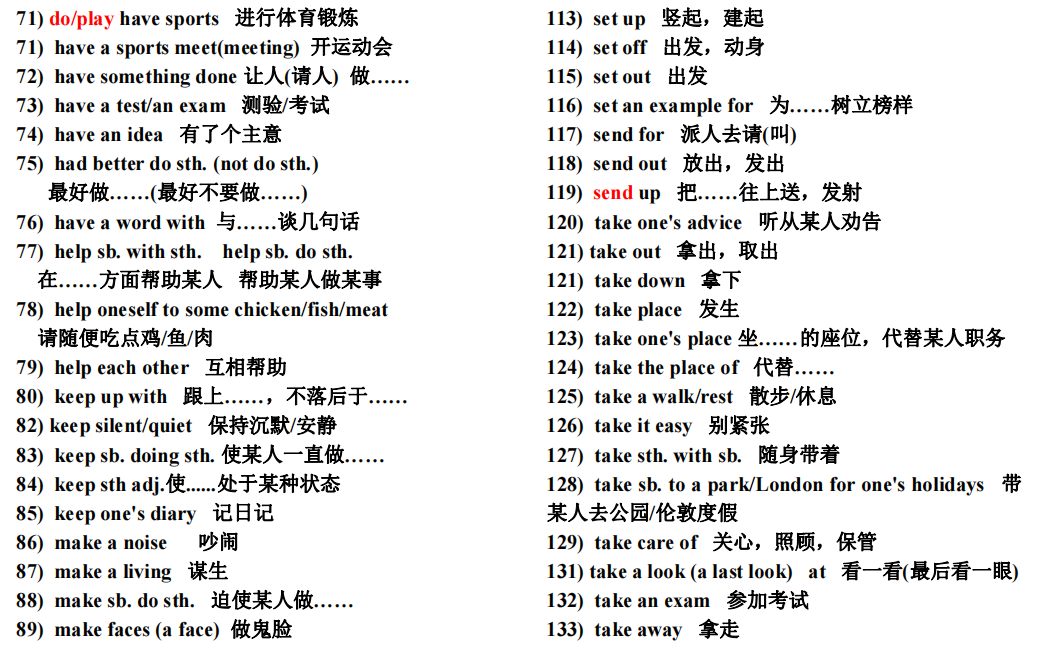 中考必備英語詞匯