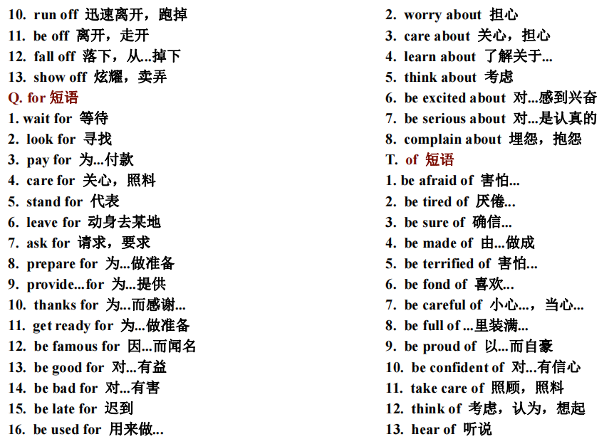 中考必備英語詞匯