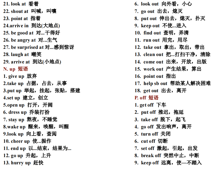 中考必備英語詞匯