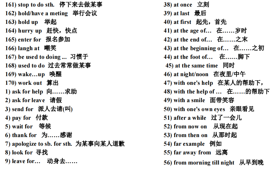 中考必備英語詞匯