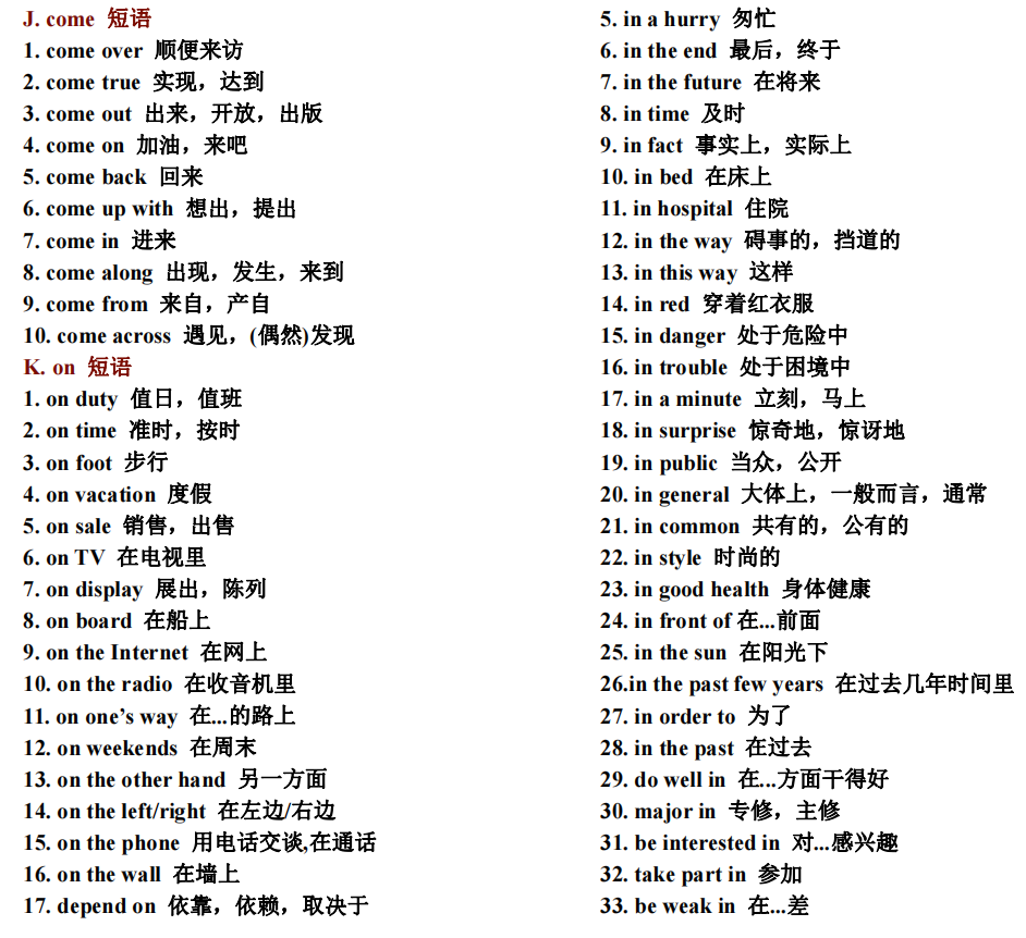 中考必備英語詞匯