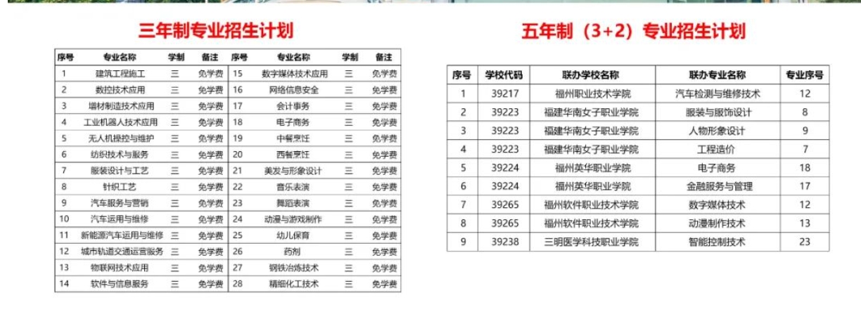 福建省長樂職業(yè)中專學校2024年招生簡章